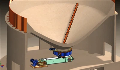 Шнек за почистване с външен мотор